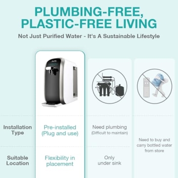 SimPure Y7P-BW UV Certified RO Water Filter System