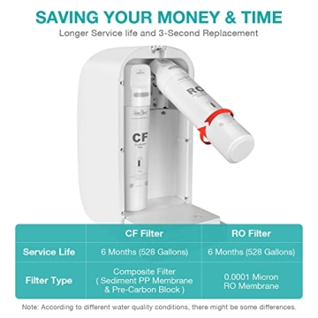 SimPure Y7P-BW UV Certified RO Water Filter System