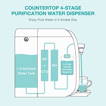 SimPure Y7P-BW UV Certified RO Water Filter System