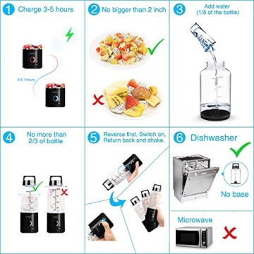 PopBabies Portable Blender for Shakes and Smoothies