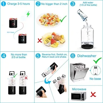 PopBabies Portable Blender for Shakes and Smoothies