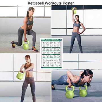 Kettlebell Weight Sets - Versatile & Comfortable for All Fitness Levels