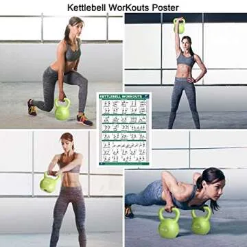 Kettlebell Weight Sets - Versatile & Comfortable for All Fitness Levels