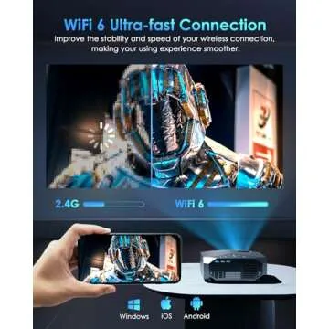 YOWHICK 4K Projector with WiFi and Bluetooth, 20000L Native 1080P Outdoor Portable Movie Projector, Smart Video Projector, 50% Zoom/400" Display, Compatible with HDMI/USB/PC/TV/PS5/DVD/Android/iOS