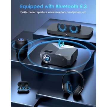 YOWHICK 4K Projector with WiFi and Bluetooth, 20000L Native 1080P Outdoor Portable Movie Projector, Smart Video Projector, 50% Zoom/400" Display, Compatible with HDMI/USB/PC/TV/PS5/DVD/Android/iOS