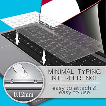 Kuzy Premium MacBook Pro 14/16 & Air 13/15 Keyboard Cover Skin