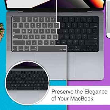 Kuzy Premium Keyboard Cover for MacBook Pro & Air