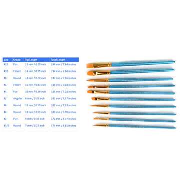 1 Set of 10 Pieces Synthetic Hair Paint Brushes, Blue, for Acrylic, Oil and Watercolor Painting