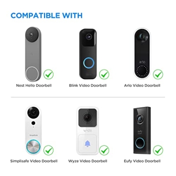 OLAIKE Doorbell Transformer for Google Nest Doorbell