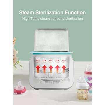 MOMYEASY Bottle Warmer, Fast Baby Bottle Warmer for Breastmilk Formula, 7-in-1 Food Heater&Breast Milk Defrost with LCD Display, Baby Formula Warmer for All Bottles with 24H Temperature Control