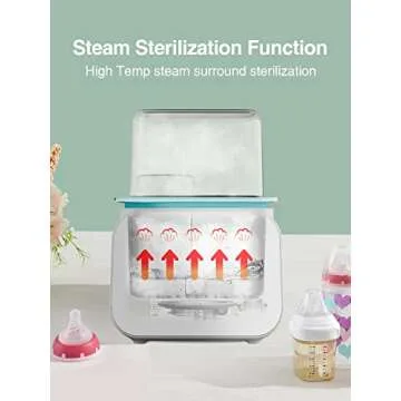 MOMYEASY 7-in-1 Baby Bottle Warmer for All Bottles