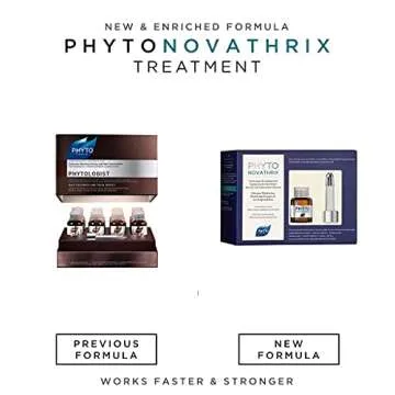 PHYTO Phytologist Botanical Hair Treatment for Thinning