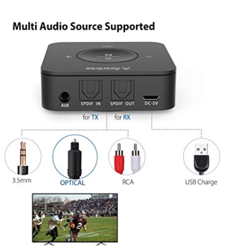 Avantree TC417 Bluetooth Audio Adapter for TV & Headphones