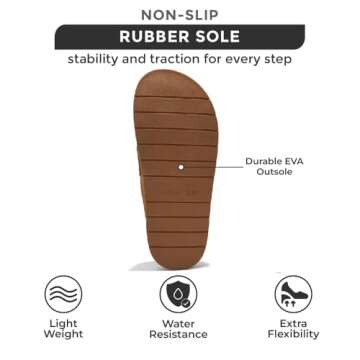 Stylish Project Cloud Women's Clogs - Comfort & Support