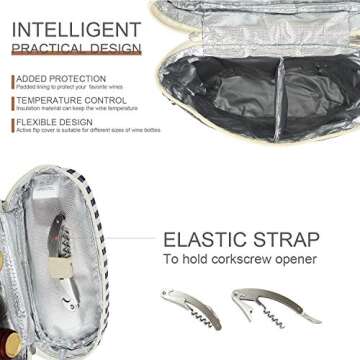 ZORMY 2 Bottle Wine Tote Carrier, Dark Blue, 750 mL Capacity, Polyester Material, With Shoulder Strap and Corkscrew