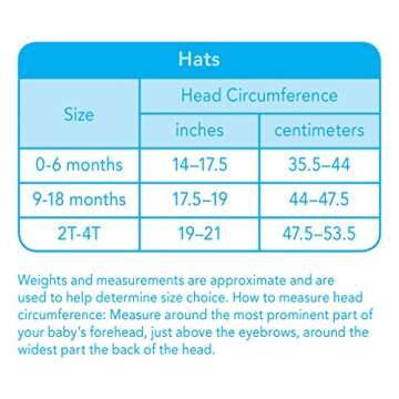 i play. by green sprouts Unisex-Baby Brim Sun Protection Hat | All-day UPF 50+ sun protection for head, neck, & eyes