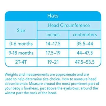 i play. by green sprouts Unisex-Baby Brim Sun Protection Hat | All-day UPF 50+ sun protection for head, neck, & eyes