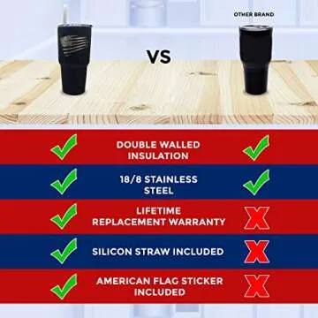 God Is Good Patriotic Tumbler for Hot or Cold Drinks