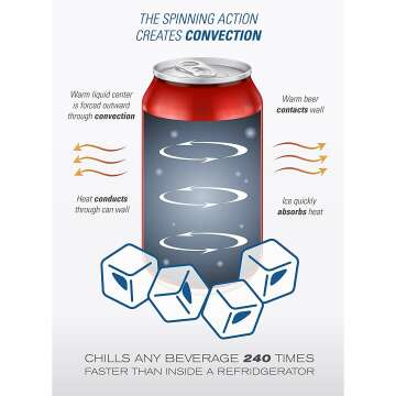 Chill-O-Matic Instant Beverage Cooler for Fast Chilling