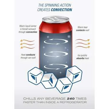 Chill-O-Matic Instant Beverage Cooler for Fast Chilling