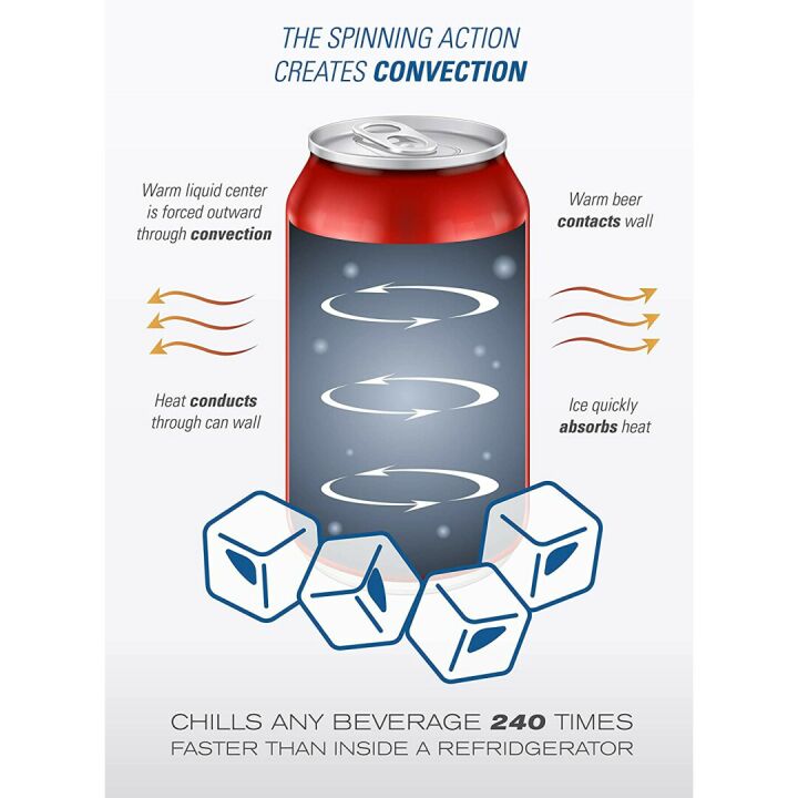 Chill-O-Matic Instant Beverage Cooler for Fast Chilling