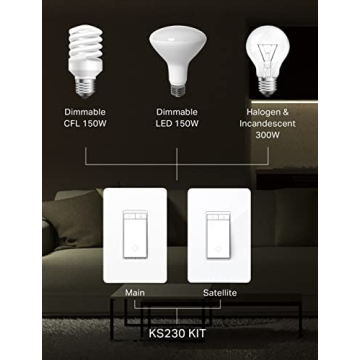 Kasa Smart 3 Way Dimmer Switch Compatible with Alexa