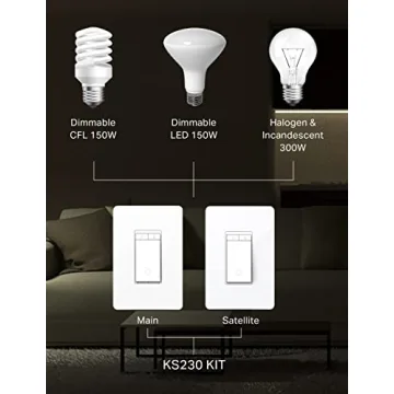 Kasa Smart 3 Way Dimmer Switch Compatible with Alexa