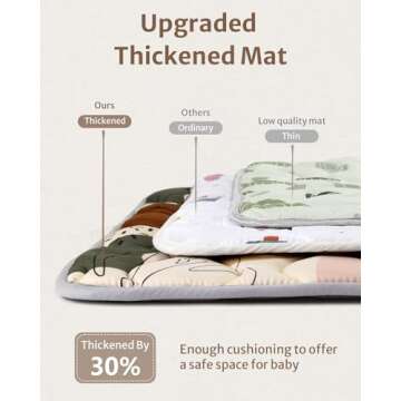 Blissful Diary Baby Play Mats for Floor, 50x50 Crawling Mat for Playpen, Thicken Soft Padding Foam Playmats for Babies and Toddlers Infants, Foldable and Machine Washable, Boho Design