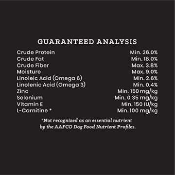 VICTOR Professional Dog Food with 26% Protein, Gluten Free