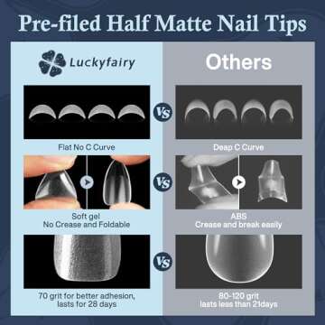 Short Almond Nail Tips, 240pcs Soft Gel x Nail Tips Pre-Shaped Acrylic Fake Nails, Half Matte Full Cover Clear Gelly Press on Flase Nail Tips for Extension Nail Manicure Home DIY 12 Sizes Gelly Tips