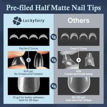 Short Almond Nail Tips, 240pcs Soft Gel x Nail Tips Pre-Shaped Acrylic Fake Nails, Half Matte Full Cover Clear Gelly Press on Flase Nail Tips for Extension Nail Manicure Home DIY 12 Sizes Gelly Tips