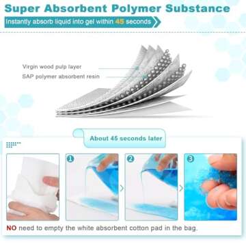 OUMEE 8/12/20/23/28 Pcs Emergency Disposable Urinal Bags, 700 ML Camping Pee Bags Unisex Urine Bag Vomit Bag for Travel Traffic Jam Portable Toilet Bag for Men Women (8)