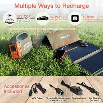 AIMTOM Portable Power Station for Camping & Emergency Needs