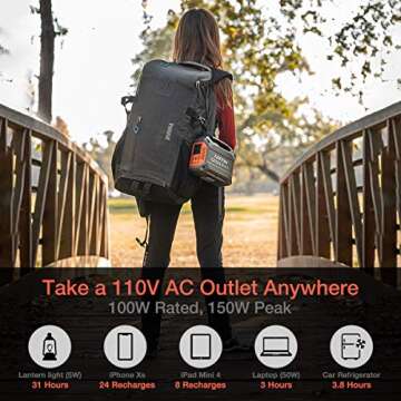 AIMTOM Portable Power Station for Camping & Emergency Needs