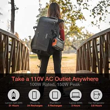 AIMTOM Portable Power Station for Camping & Emergency Needs