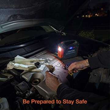 AIMTOM Portable Power Station for Camping & Emergency Needs