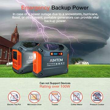 AIMTOM Portable Power Station for Camping & Emergency Needs