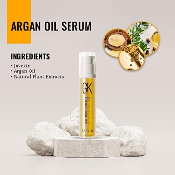 GK Hair Argan Oil Anti Frizz Serum for Shiny Hair