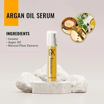 GK Hair Argan Oil Anti Frizz Serum for Shiny Hair