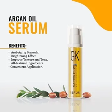 GK Hair Argan Oil Anti Frizz Serum for Shiny Hair