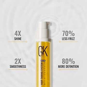 GK Hair Argan Oil Anti Frizz Serum for Shiny Hair