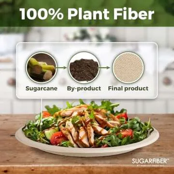 Compostable Paper Plates - Eco-Friendly Dining Solutions
