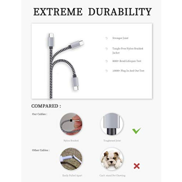 Teeind Type C Fast Charging Cables 5 Pack 6Ft