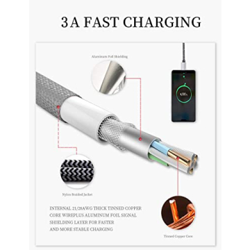 Teeind Type C Fast Charging Cables 5 Pack 6Ft