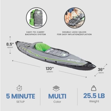Sevylor QuickPak K5 Portable Inflatable Kayak Experience