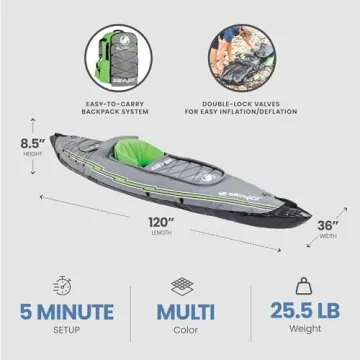 Sevylor QuickPak K5 Portable Inflatable Kayak Experience