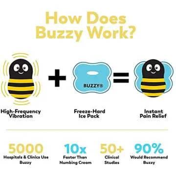 Buzzy - Personal Vibrating Ice Pack - Sharp Pain Relief - As Seen On Shark Tank - Pain Relief for Shots, IVF, Insulin, Vaccines - at Home First Aid - Solution to Reduce Needle Pain & Fear - LadyBuzz