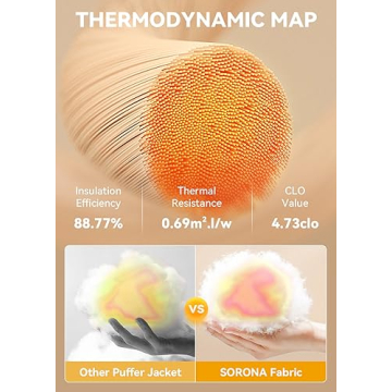 BALEAF Women's Lightweight Warm Jacket Running Water Resistant Insulated Fall Jackets Winter Hiking Hybrid Puffer Coat Navy Blue L