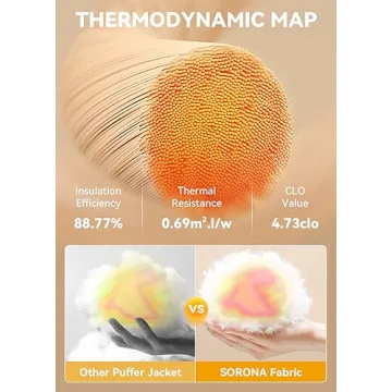 BALEAF Women's Lightweight Warm Jacket Running Water Resistant Insulated Fall Jackets Winter Hiking Hybrid Puffer Coat Navy Blue L