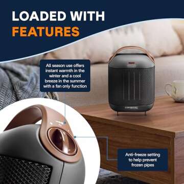DeLonghi Capsule Electric Space Heater, 1500w compact and stylized portable space heater for indoor ...